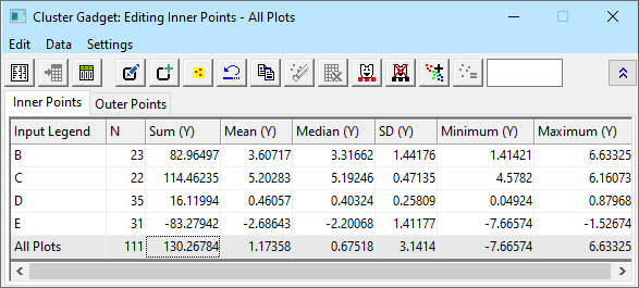 Region stats graph2.png