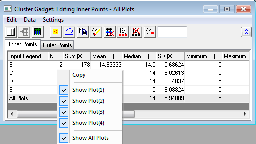 Region stats iotab2.png