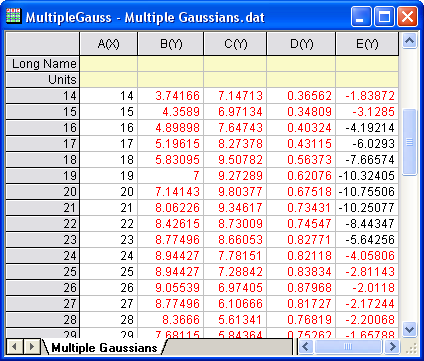 Region stats maskedwks.png