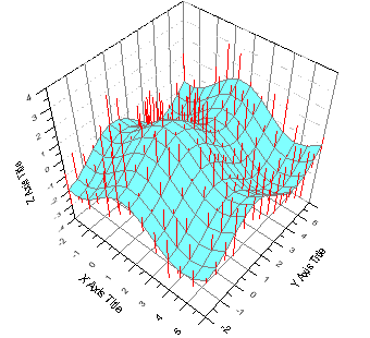 Appendix matrix colorfillsurface errorbar.png
