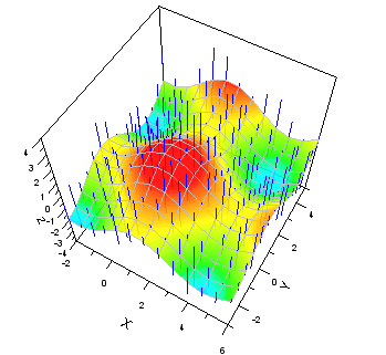 Appendix matrix colormap errorbar.png