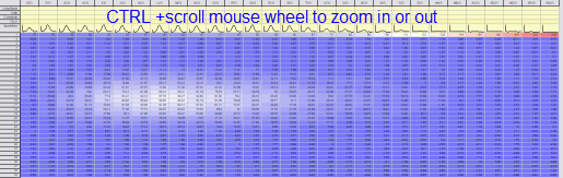 Worksheet scroll zoom 2.png