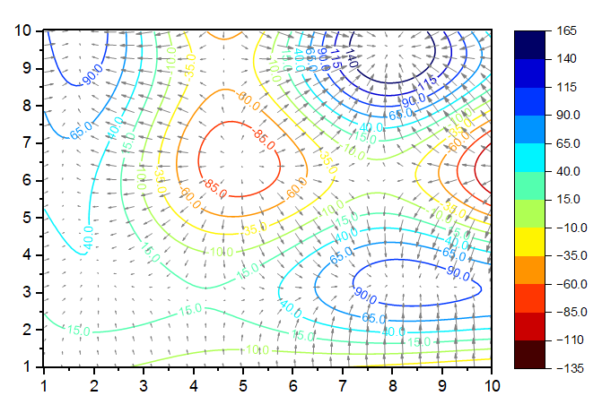 Contour Line Gradient Vector.png