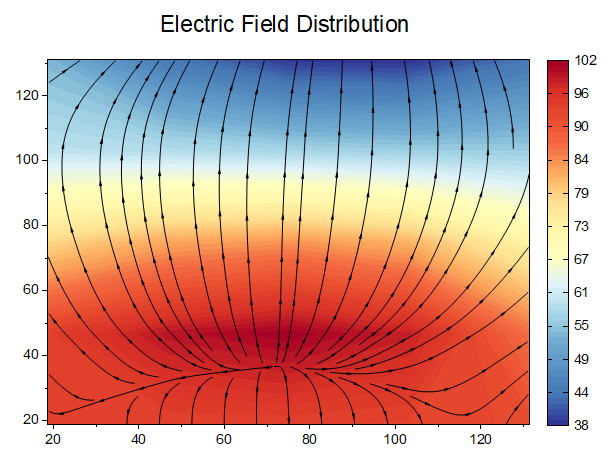 Contour Streamline.png