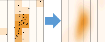 Density grids.png