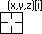 Creating Annotation XYZi.png