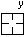 Creating Annotation Y.png