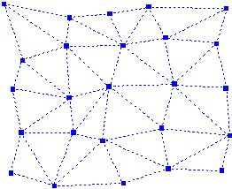 A Note about Contour Graphs-05.png