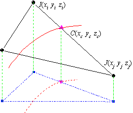 A Note about Contour Graphs-06.png