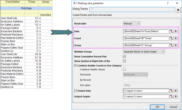Pareto Chart Binned Data.png