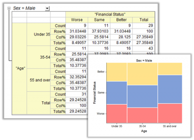 Cross Tabulation 01.png