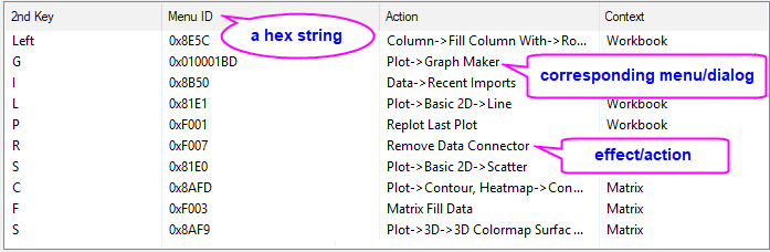 Key Chords Dialog List Box.png