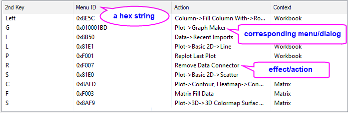 Key Chords Dialog List Box.png