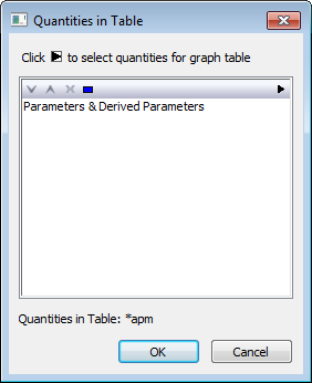 Quantities in Table.png