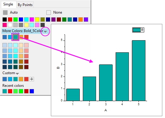 CDPC Apply Color Singly.png