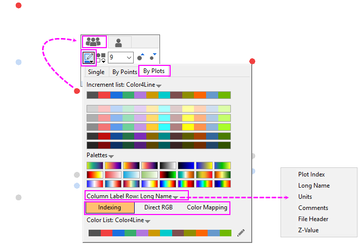 Color Z Values by Plots.png