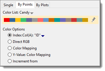 Customizing Data Plot Colors img0.png