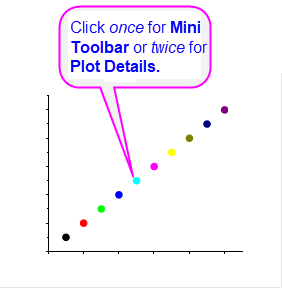 Increment color plot.png