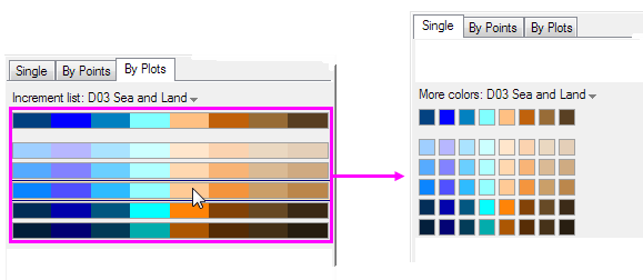 Luminance variants by plots.png
