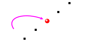 Customize single point.png
