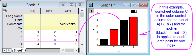 Point by Point Modification.png