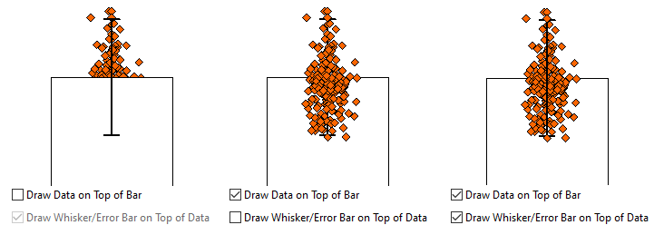 Draw whisker on top of data.png