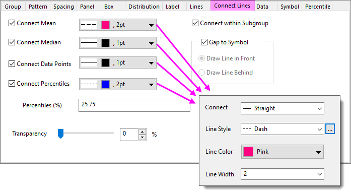 Customizing the Box Chart Connect Lines Tab Controls 01.png