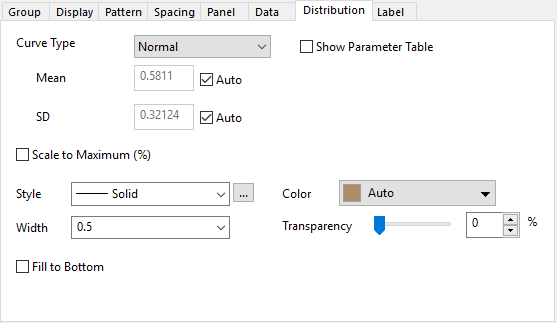 Distribution Tab Histogram.png