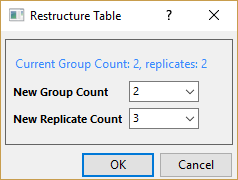 Add Groups Data Table.png