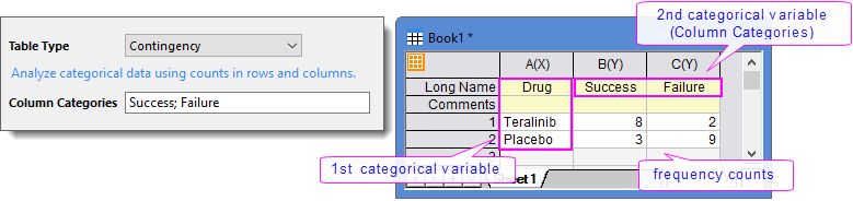 New Data Table Contingency dialog.png