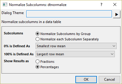 Normalize Data Table.png
