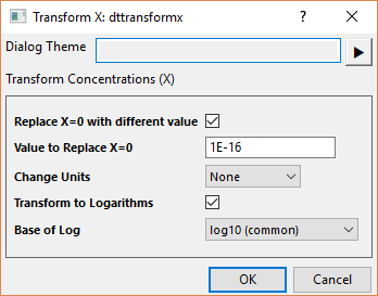 Transform X data table.png