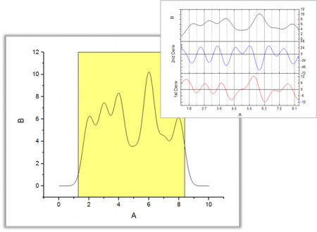 Differentiate Gadget.png