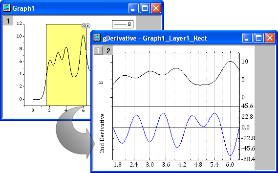 Differentiate Gadget 001.png