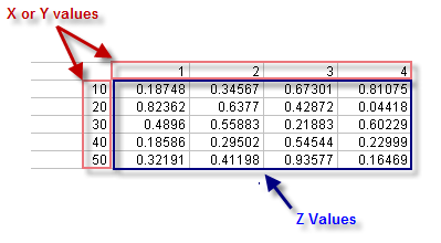 Direct Worksheet to Matrix Conversion 01.png