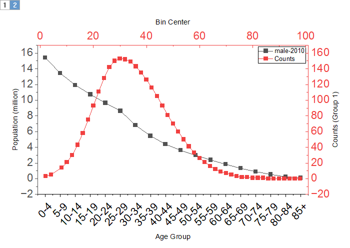 Double X Independent XY 01.png