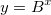 y=B^x