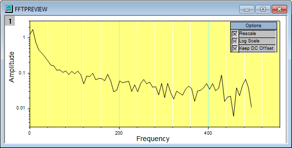 Addtool curve fft 2.png