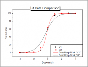 Fitcomparedata 01.png