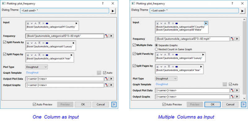 Frequency Chart 02.png