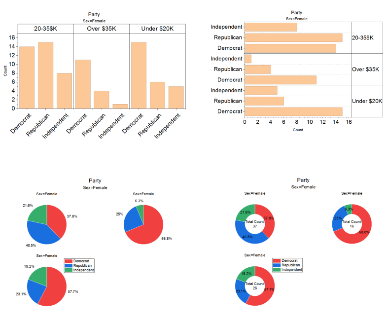 Frequency Chart 01.png
