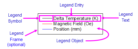 Data plot legend components2.png