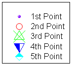 Graph Legends and Color Scales 04.png
