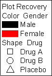 Graph Legends and Color Scales 2.png