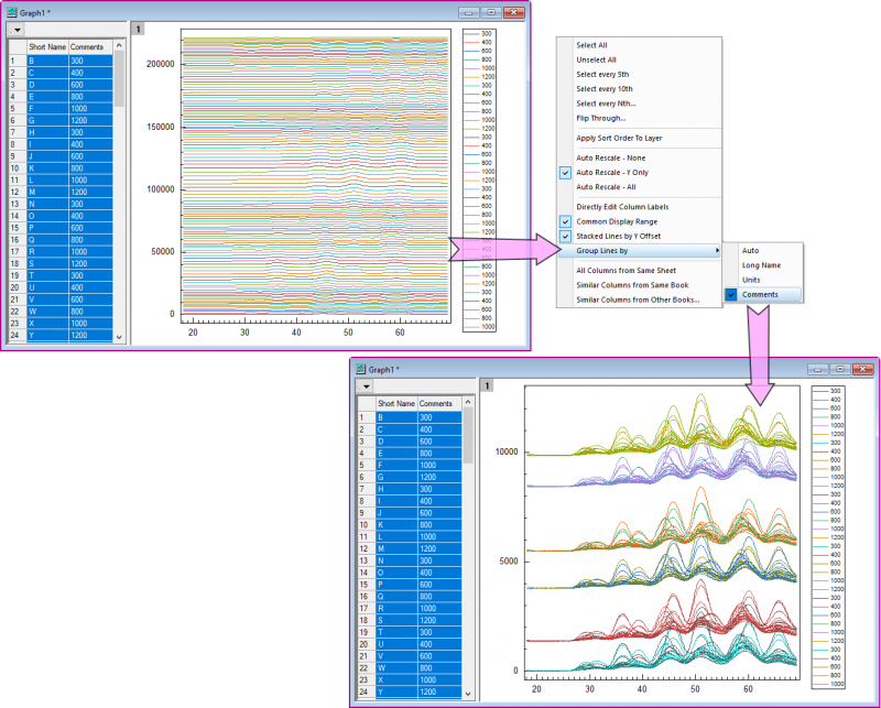 Browser Subgrouping By.png