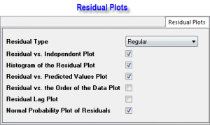 Residual Plot.png
