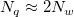 N_q \approx  2N_w