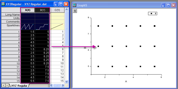 Gridding of Regularly Spaced Data 1.png