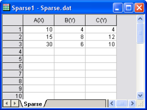Gridding of Sparse or Missing Data 01.png