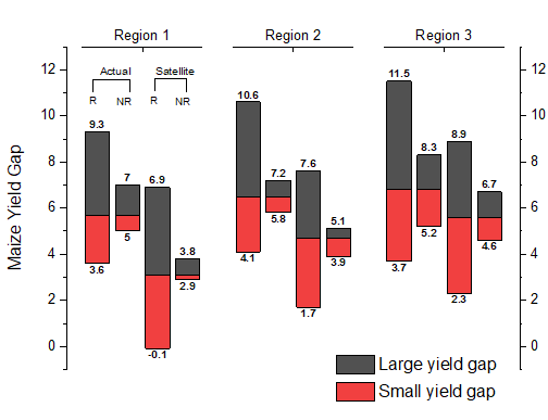 Grouped Floating Bar.png